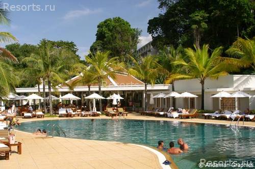 Amari Coral Beach Resort & Spa 21